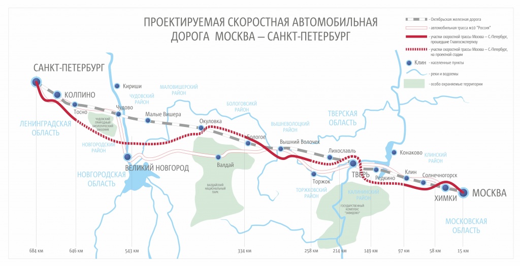 Дорога Москва-Санкт-Петербург Карта
